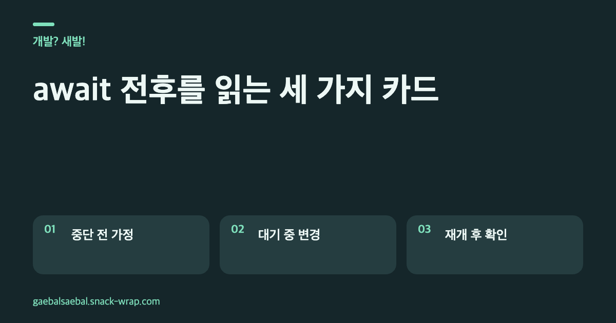 네이비 배경과 민트 강조색의 텍스트 카드 세 장. 첫 카드는 비어 있던 캐시, 둘째는 대기 중 다른 호출의 저장, 셋째는 재개 후 현재 값 재확인을 설명한다.